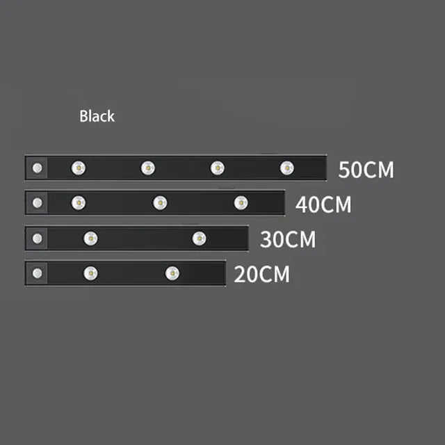 Premium Motion Sensor LED Under Cabinet Light