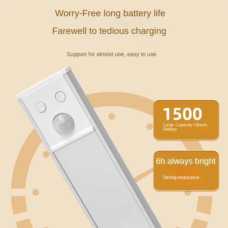 Premium Motion Sensor LED Under Cabinet Light