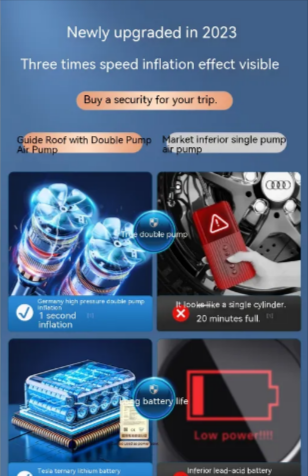 Premium Cordless Digital Tire Inflator