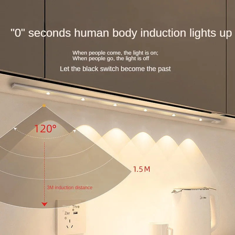 Premium Motion Sensor LED Under Cabinet Light